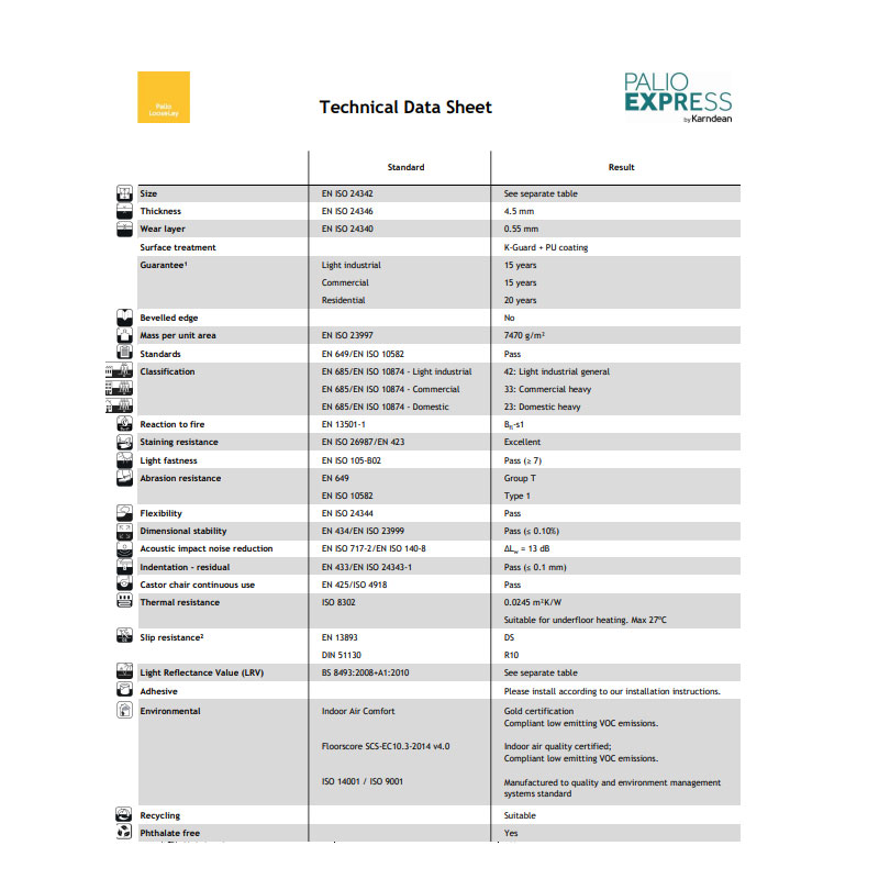 Palio Express Looselay technical data sheet